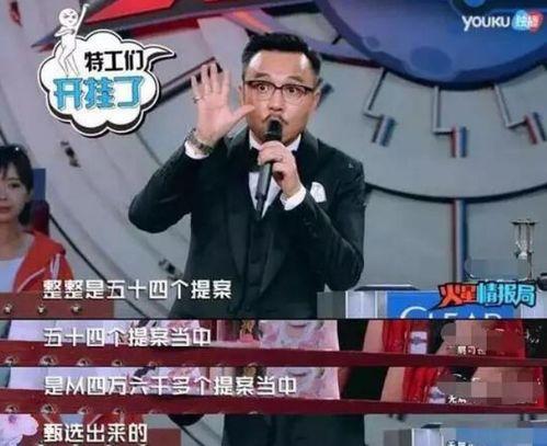 火星人爆料汪涵视频,汪涵幕后视频曝光，真实一面引热议